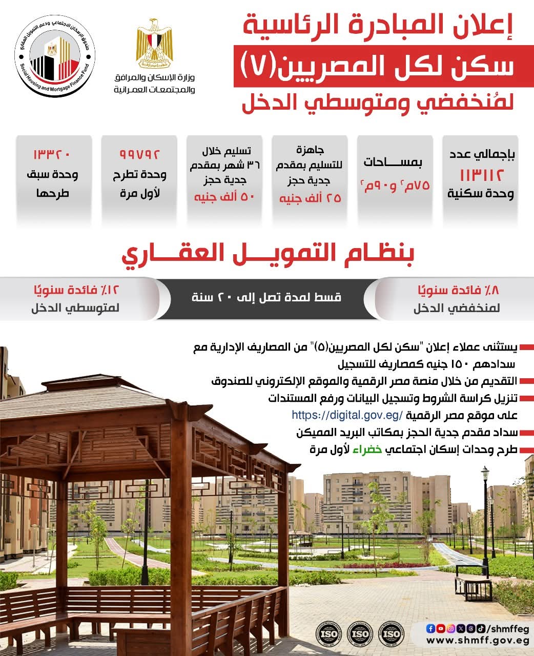 عاجل: طرح إعلان الإسكان الإجتماعى سكن لكل المصريين 7