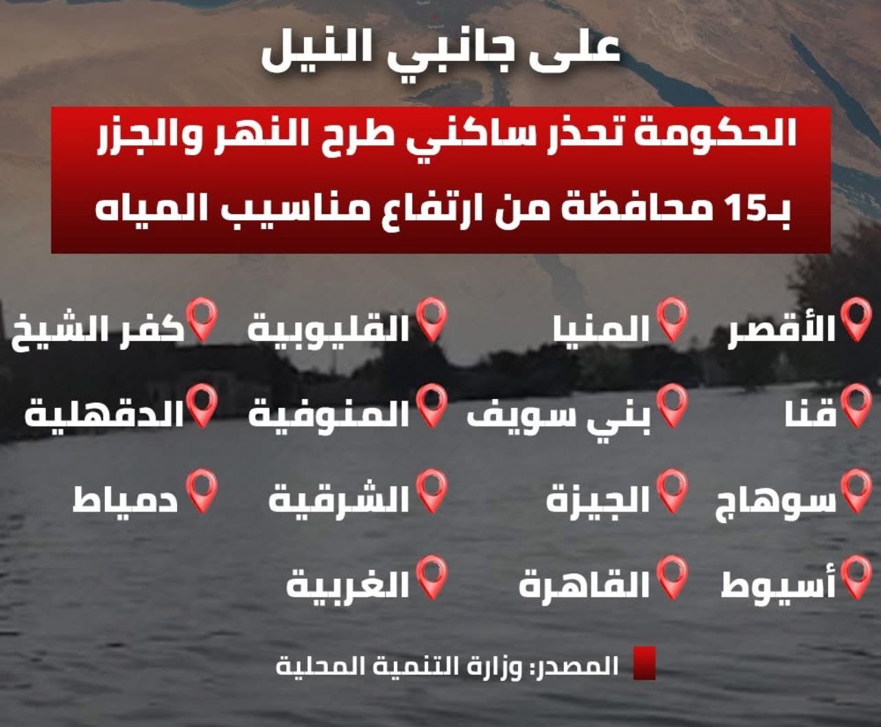 التنمية المحلية تحذر أهالي القليوبية و14 محافظة من ارتفاع منسوب مياه النيل